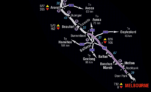 Stawell to Melbourne Road map 3 Route 1